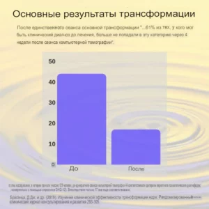 Исследование сущностной трансформации